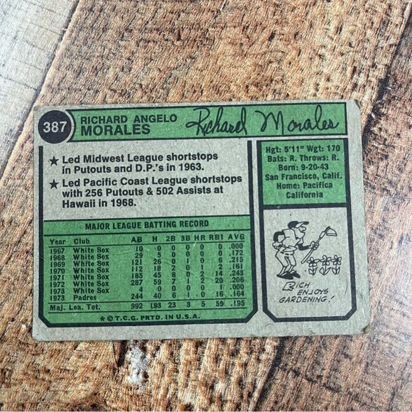 Rich Morales Woodie Fryman Mike Current Dal Maxvill Baseball Football Cards - Picture 5 of 9